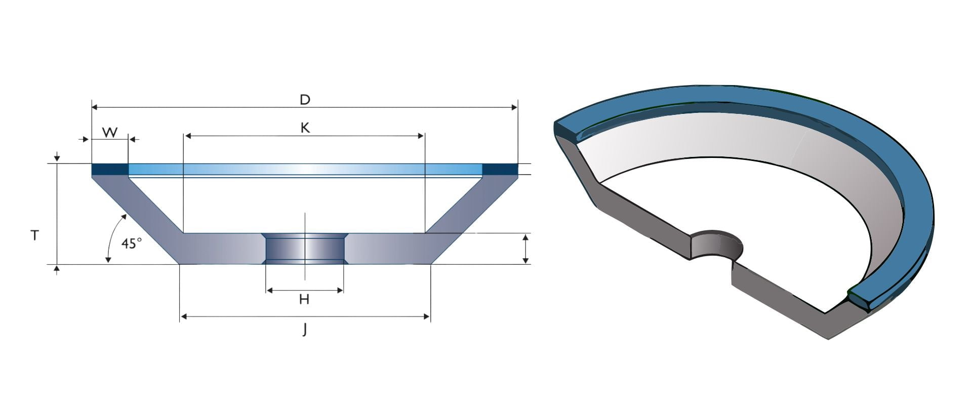 Diamant-Schleifscheibe 150 Mm X 25,4 Mm Mit 25 Mm Loch – Für Metall, Stein, Keramik & Glas